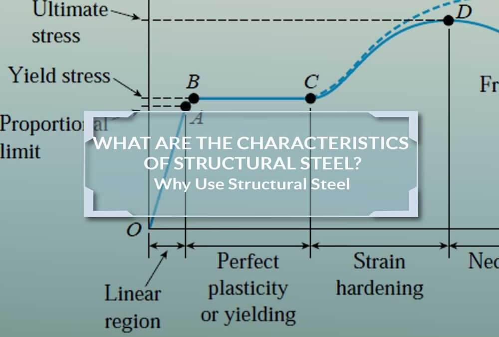 Properties Of Structural Steel