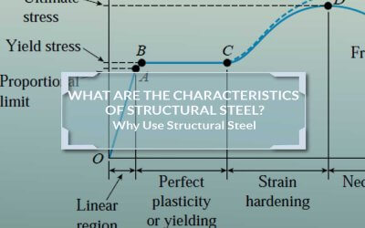 Properties Of Structural Steel